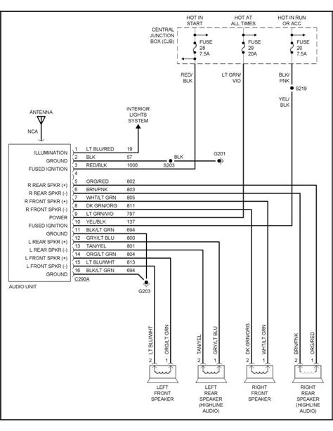 1996 ford explorer car stereo radio wiring diagram read more ». 2002 ford Explorer Radio Wiring Diagram | Free Wiring Diagram