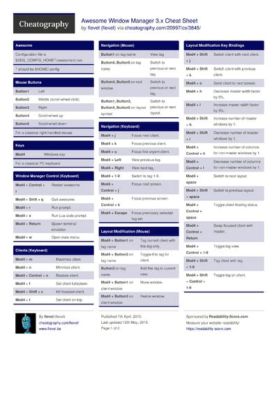 Nix Users And Groups Cheat Sheet By Citguy Download Free From