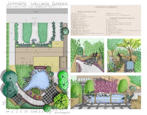 Growing With Care Therapeutic Landscape Projects