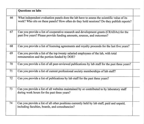 Climate Change Conversations Are Targeted In Questionnaire To Energy