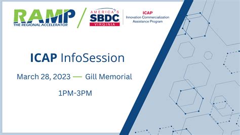 Ramp Icap Infosession March 28 2023 Rbtc