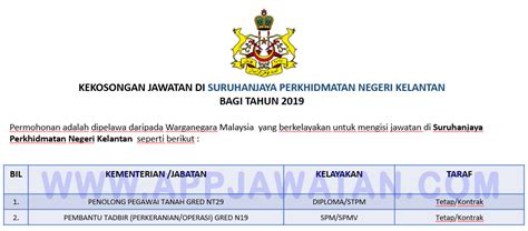 The entire stage of this selection process is free of charge. Jawatan Kosong Terkini di Suruhanjaya Perkhidmatan Negeri ...
