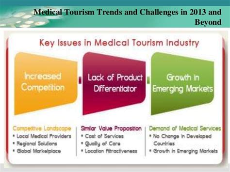 Marketing Strategy For Medical Tourism