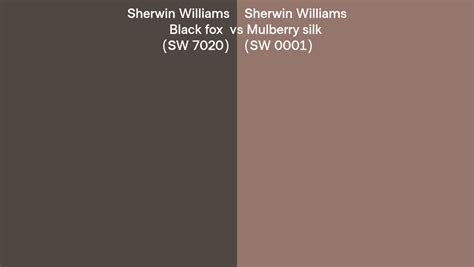 Sherwin Williams Black Fox Vs Mulberry Silk Side By Side Comparison