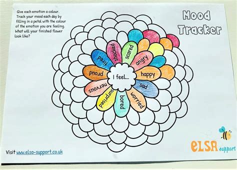 Mood Tracker Mandala Elsa Support For Emotional Literacy
