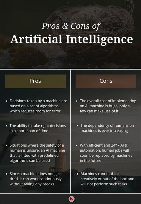 Whenever the word technology arises, the things that come into our minds are smartphones, smart televisions, artificial in this article, we will discuss the pros and cons of technology. Pros and Cons of Artificial Intelligence! - RedAlkemi ...