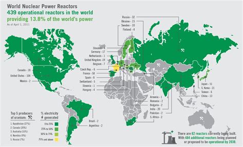 Reactores Nucleares Del Mundo Infografía Da H3inzon3