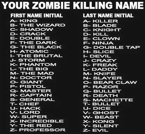 Automatic gaming name generator tool. Pin on Zombies