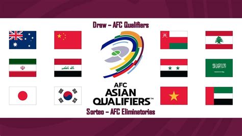 Fifa World Cup 2022 Qualifiers Afc Third Round Draw Youtube
