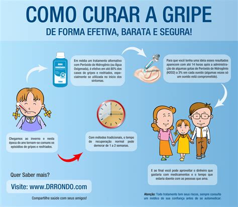 Luego seca muy bien tu wok. Como curar a gripe de forma efetiva, barata e segura - Melhor Versão de Você mesmo