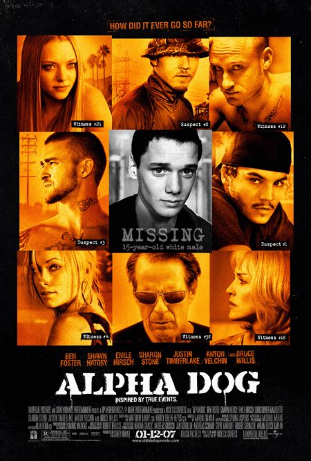 Alpha Dog 2006 Imdb