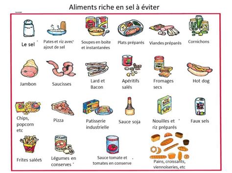 Aliments Riches En Sel Et En Potassium Perruche En Automne