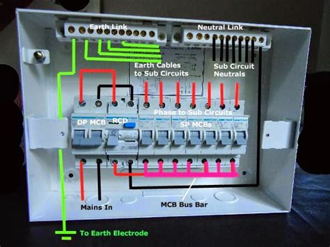 Electrical Engineering World The Detailed Internal Wiring For The Sample Distribution Board And