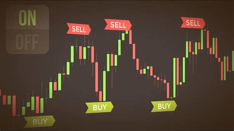 Forex Scalping Explained Forex Ea Creator