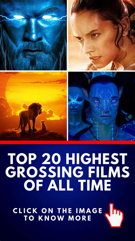 Top Grossing Movies Of All Time Vrogue