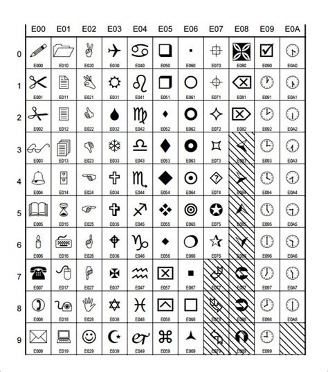 Catia Symbols Font Key Symbol