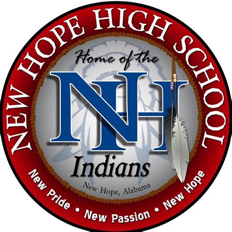 New Hope High School Meet The Indians