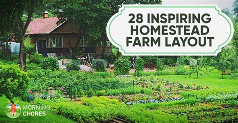 Small Farm Homestead Layout See More On Home Lifestyle Design Simple