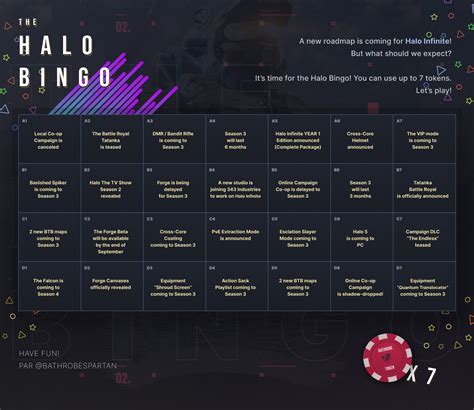 🎲 Its The Halo Bingo Time A New Halo Infinite Roadmap Is Coming Let