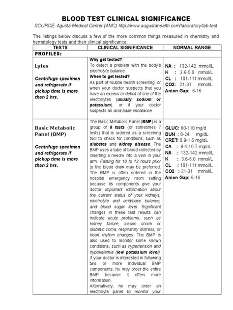 A substantially elevated bp requires a shorter interval between visits, depending on the degree of bp elevation and presence of cvd or tod. Blood Test & Significance | Renal Function | Creatinine