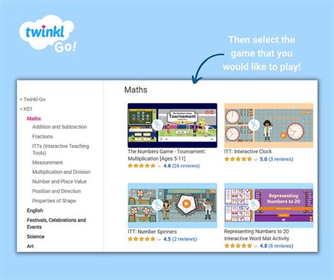 How Twinkl Go Helps Home Educators And Learners Twinkl