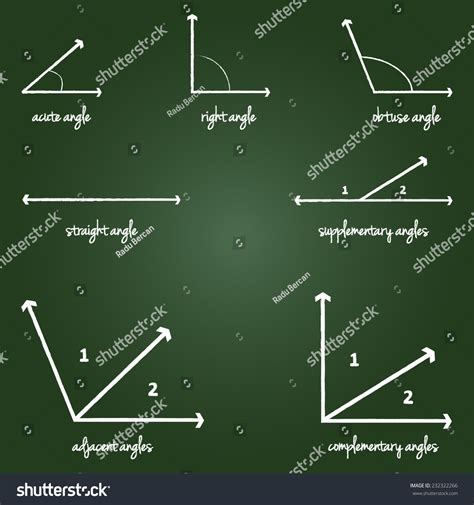 Mathematical Angles Signs On Blackboard Stock Vector Royalty Free