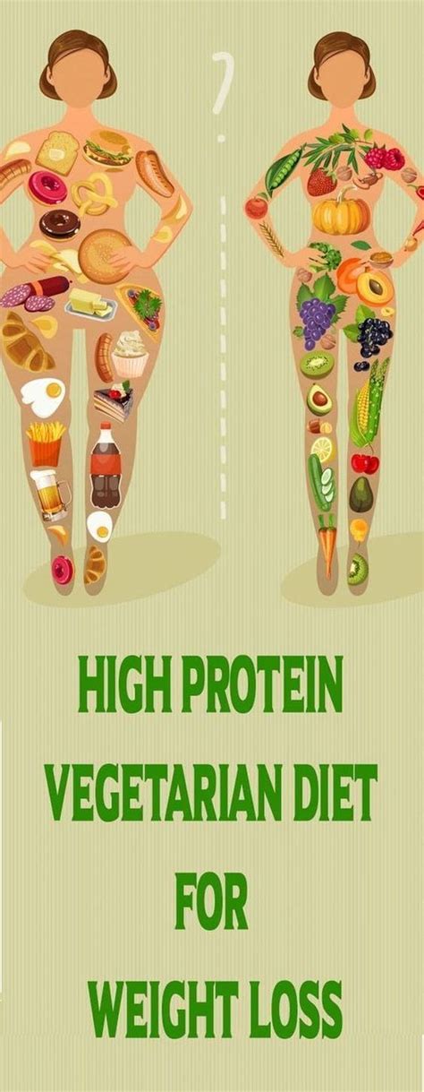 High Protein Vegetarian Diet For Wight Loss High Protein Vegetarian Diet Vegetarian Diet Plan