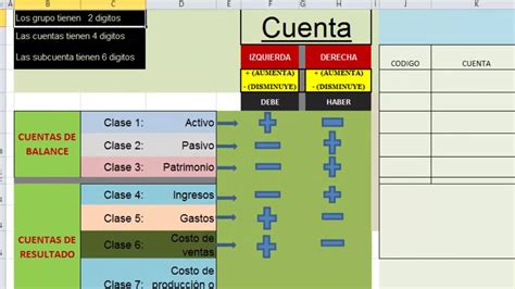 Contabilidad B 225 Sica Para Principiantes Aprendiendo Contabilidad