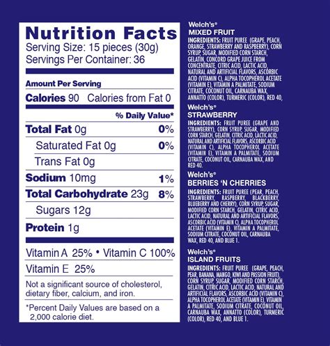 34 Fruit Snacks Food Label Labels Design Ideas 2020
