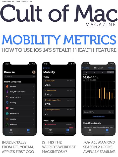 Mobility Metrics Stealth Iphone Fitness Feature Cult Of Mac Magazine 389