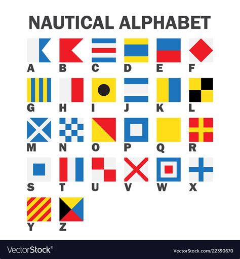 Nautical Flag Alphabet About Flag Collections