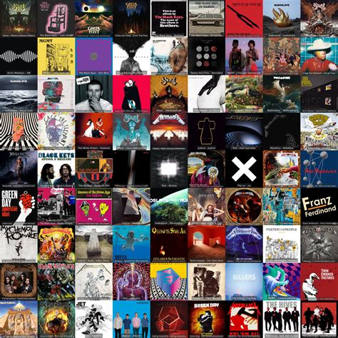My Top Albums Of The Year Which One Is Your Favorite From My List