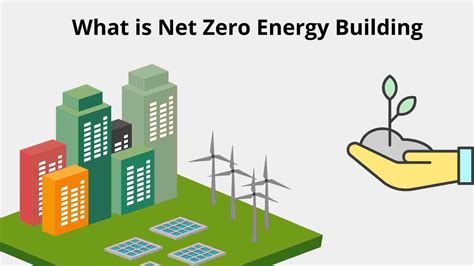 What Is Net Zero Energy Building Net Zero Energy Building Example
