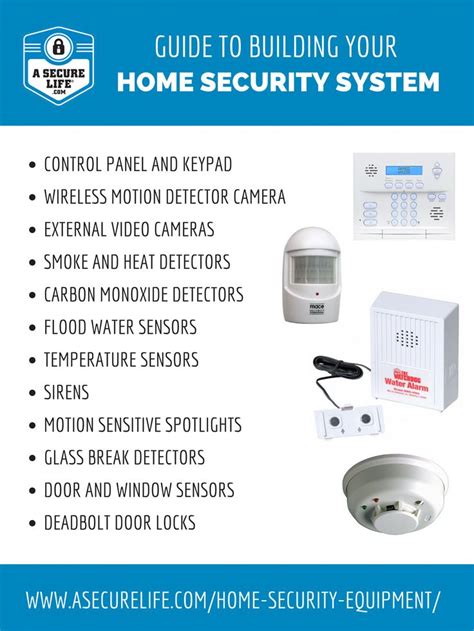 Whether you are looking for easyhd, ip camera, or analog cctv systems, simply click on the type of system you prefer. Build Your Own Home Security System Just Like The Ones Sold By Home Security Companies # ...