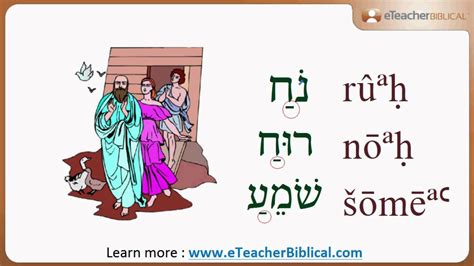 What Is Under Noah Biblical Hebrew Qanda With