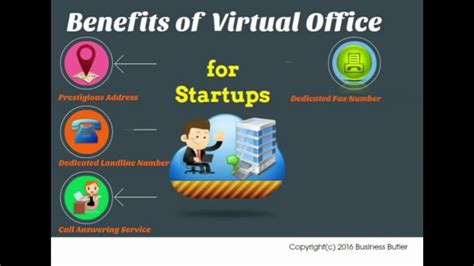 Benefits Of Virtual Office For Startups Youtube
