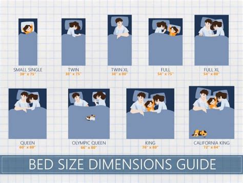 Mattress Size Chart And Bed Dimensions Definitive Guide Jan 2021
