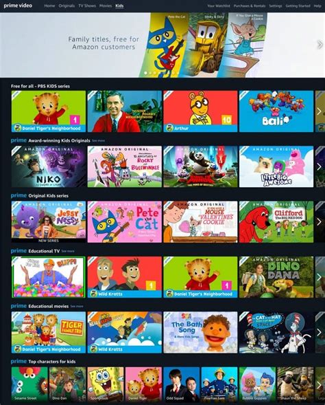 What Kid Movies Are Free On Amazon Prime Amazon Prime Video Free Kids