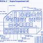 Lexus Fuse Diagram