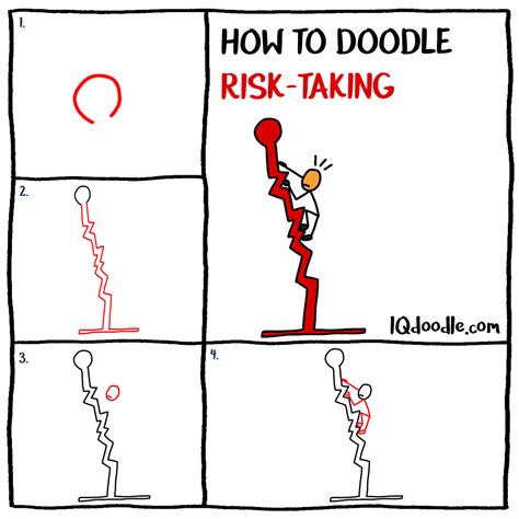 How To Doodle Risk Taking Iq Doodle School