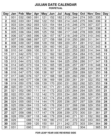 Depo Provera Calendar Printable Pdf 2023