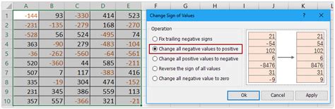 What is a quick way to change to all positive please? How to change negative numbers to positive in Excel?
