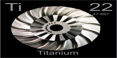 Titanium Assignment Point