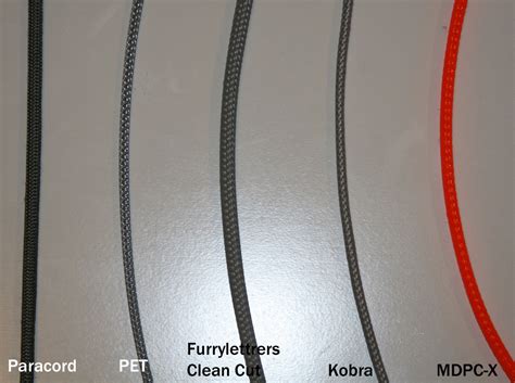 I just wanna know whether you guys. Cable Sleeving Comparison!