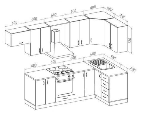 Useful Kitchen Dimensions And Layout - Engineering Discoveries