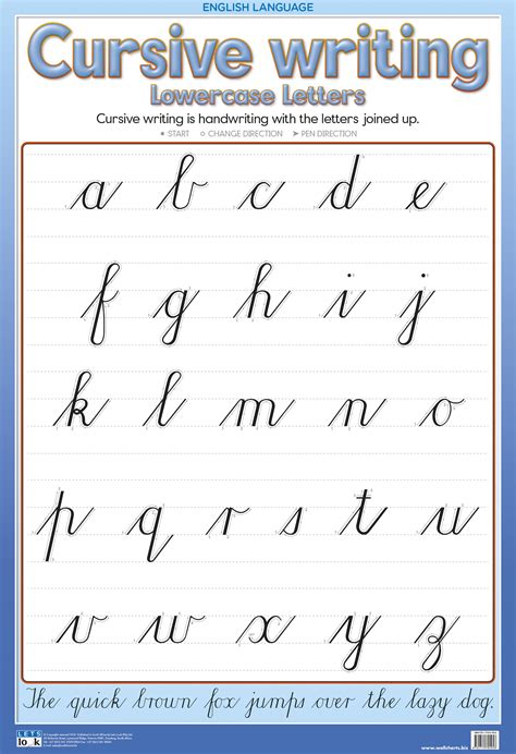 Print cursive uppercase and lowercase alphabet chart in pdf with arrows. Writing - Cursive Lowercase Letters - Laminated 76cm x ...