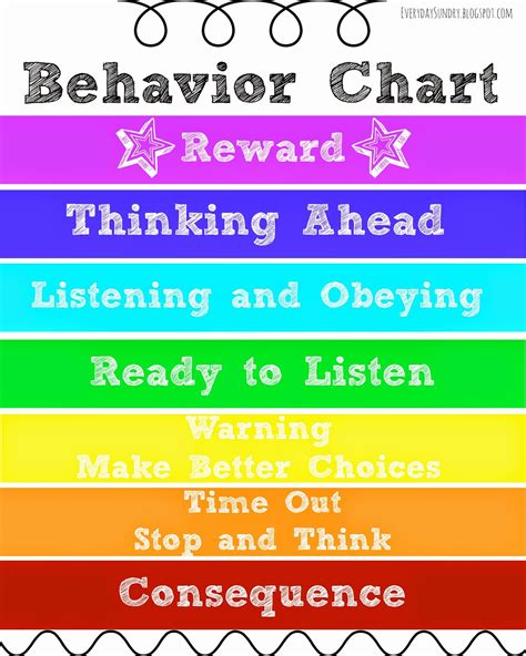 Color Behavior Chart Printable