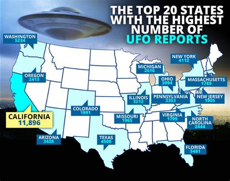 do aliens exist hundreds of ufo sightings occur in this american hotspot every year daily star