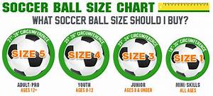 What Size Soccer Ball Should I Buy Anthem Sports