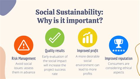 Social Sustainability Quick Guide Sustainability Success